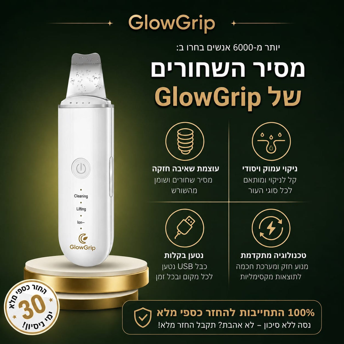 ™GlowGrip - לפנים חלקות